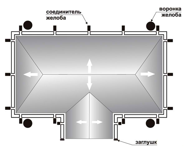 воронки.jpg